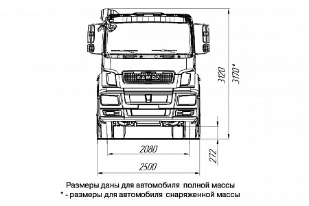 KAMAZ-65806-68 (T5)