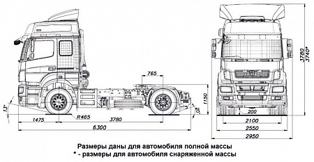 KAMAZ-5490-NEO
