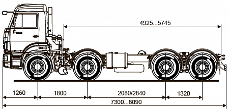 Шасси KAMAZ-6540-48 (А5)